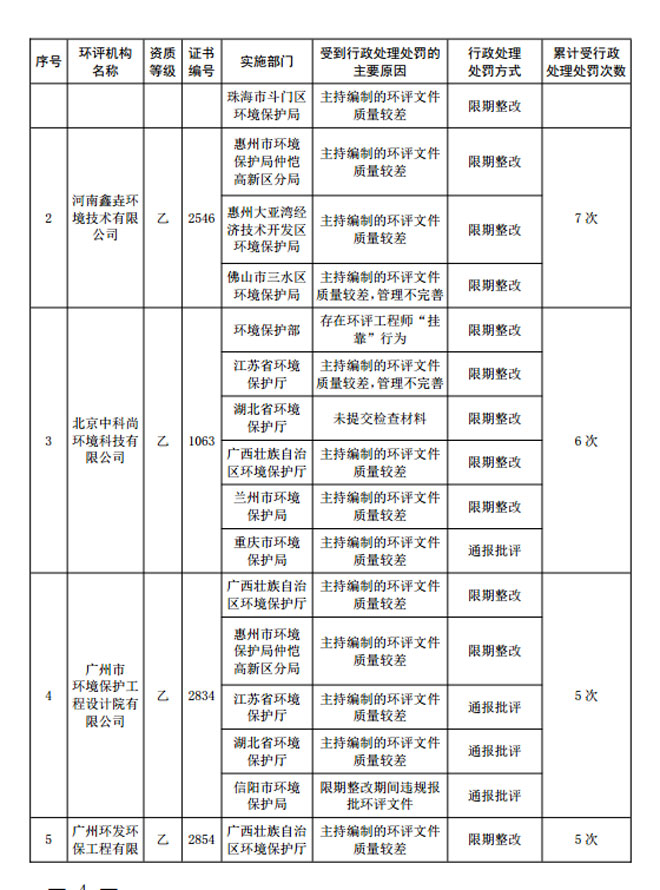 2016huanping2.jpg