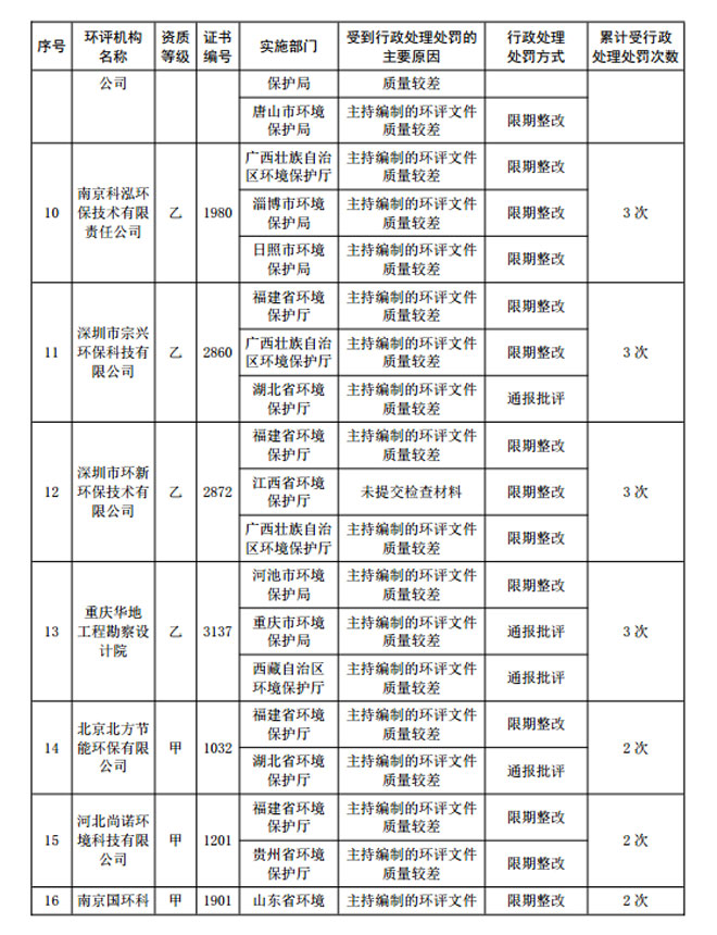 2016huanping4.jpg